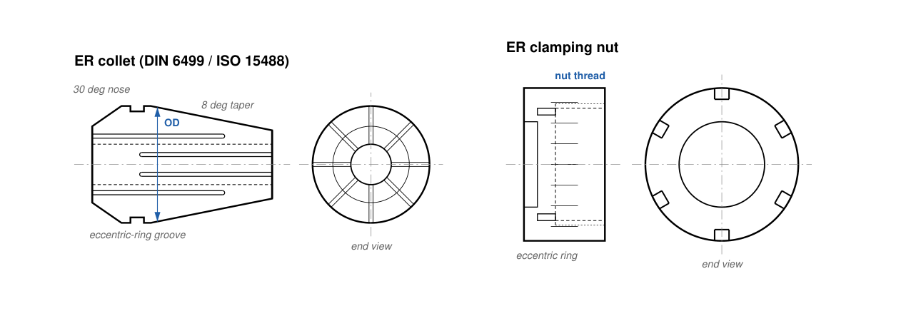 ER collet and ER nut with end views